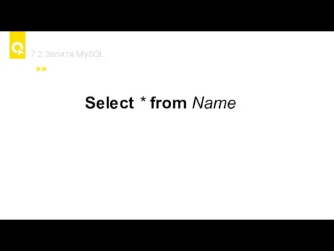 7.2 Запити MySQL Select * from Name