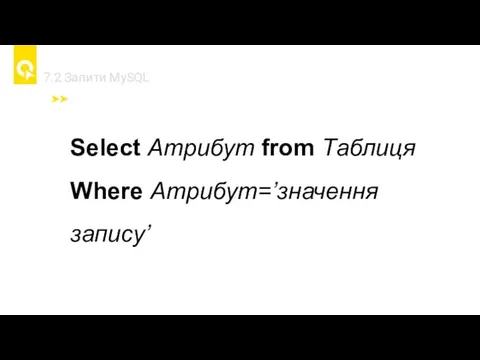 7.2 Запити MySQL Select Атрибут from Таблиця Where Атрибут=’значення запису’