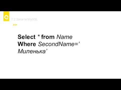 7.2 Запити MySQL Select * from Name Where SecondName=’Миленька’