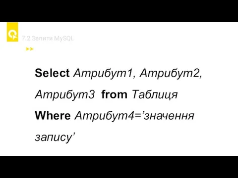 7.2 Запити MySQL Select Атрибут1, Атрибут2, Атрибут3 from Таблиця Where Атрибут4=’значення запису’