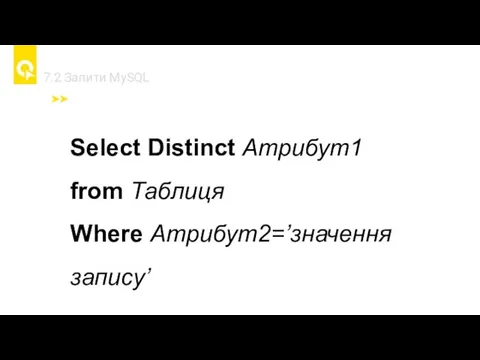 7.2 Запити MySQL Select Distinct Атрибут1 from Таблиця Where Атрибут2=’значення запису’