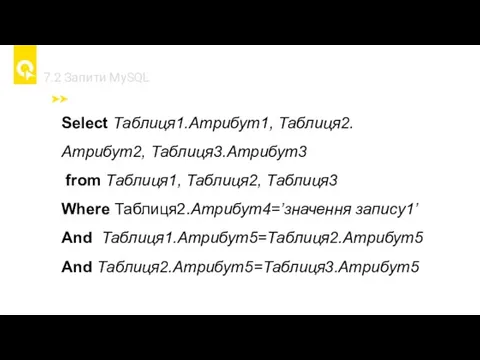 7.2 Запити MySQL Select Таблиця1.Атрибут1, Таблиця2.Атрибут2, Таблиця3.Атрибут3 from Таблиця1, Таблиця2,