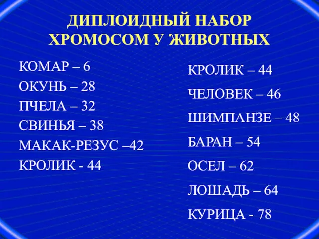 ДИПЛОИДНЫЙ НАБОР ХРОМОСОМ У ЖИВОТНЫХ КОМАР – 6 ОКУНЬ –