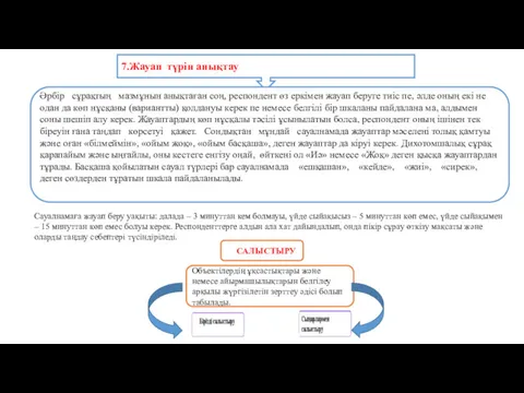 7.Жауап түрін анықтау Әрбір сұрақтың мазмұнын анықтаған соң, респондент өз