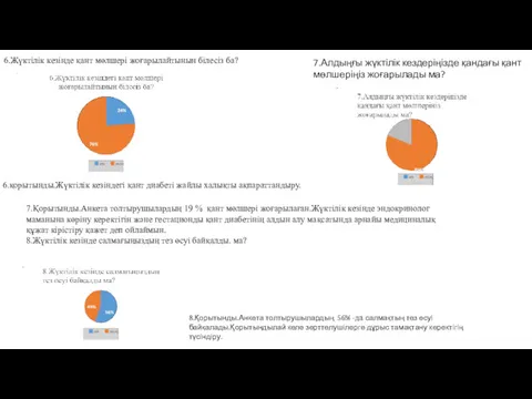 6.Жүктілік кезінде қант мөлшері жоғарылайтынын білесіз ба? 6.қорытынды.Жүктілік кезіндегі қант