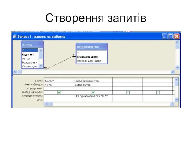 Створення запитів