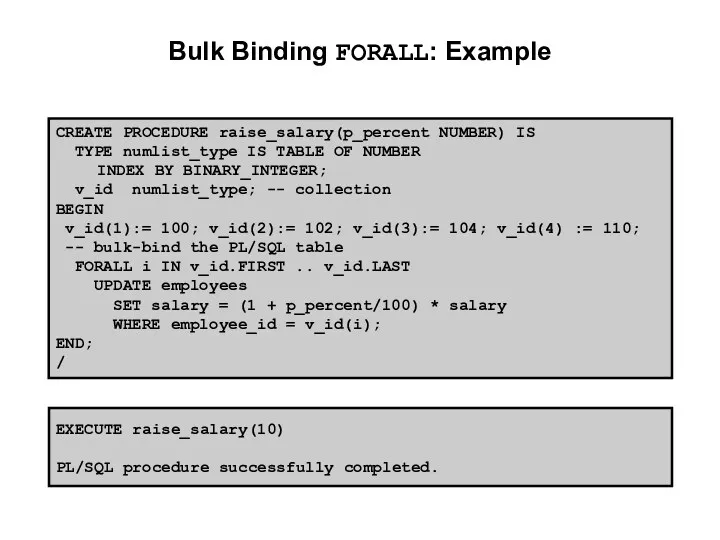 Bulk Binding FORALL: Example CREATE PROCEDURE raise_salary(p_percent NUMBER) IS TYPE