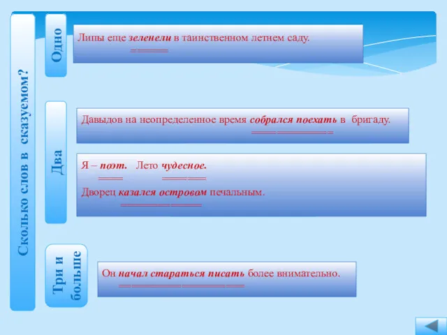 Сколько слов в сказуемом? Одно Два Три и больше Глагол