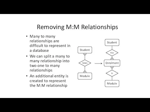 Removing M:M Relationships Many to many relationships are difficult to