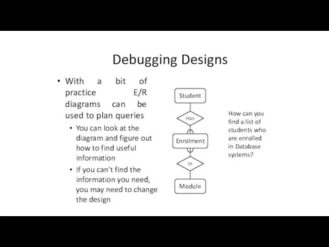 Debugging Designs With a bit of practice E/R diagrams can