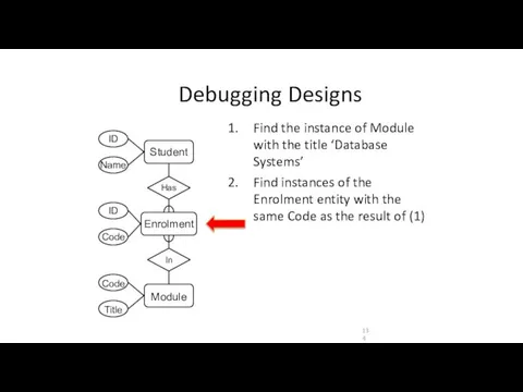 Debugging Designs Find the instance of Module with the title