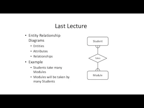 Last Lecture Entity Relationship Diagrams Entities Attributes Relationships Example Students