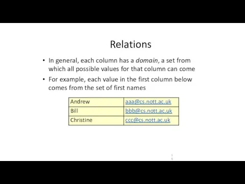 Relations In general, each column has a domain, a set