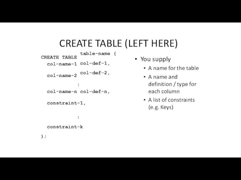 CREATE TABLE (LEFT HERE) CREATE TABLE col-name-1 col-name-2 table-name (