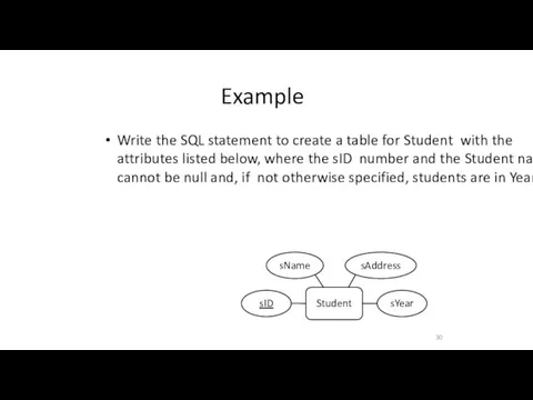 Write the SQL statement to create a table for Student