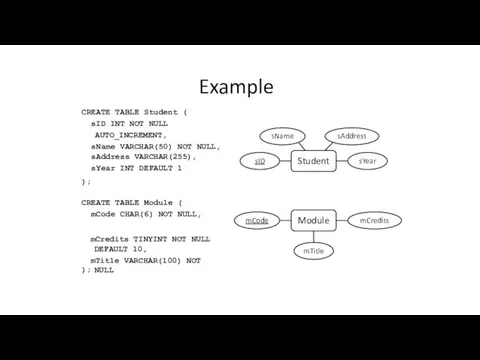 Example CREATE TABLE Student ( sID INT NOT NULL AUTO_INCREMENT,