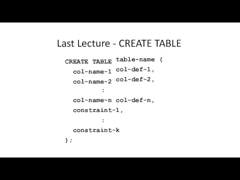 Last Lecture - CREATE TABLE table-name ( col-def-1, col-def-2, CREATE