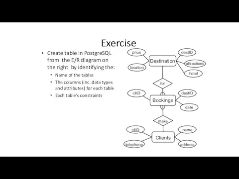 Exercise Create table in PostgreSQL from the E/R diagram on