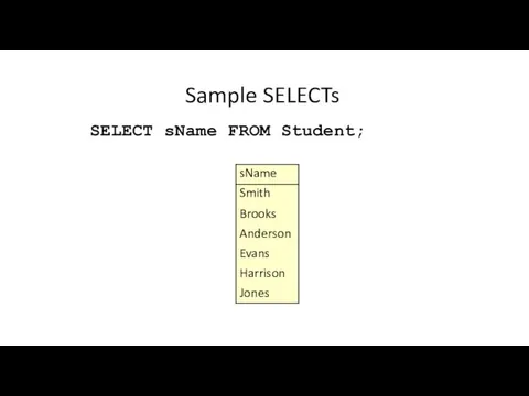 Sample SELECTs SELECT sName FROM Student;