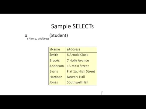 Sample SELECTs πsName, sAddress(Student)