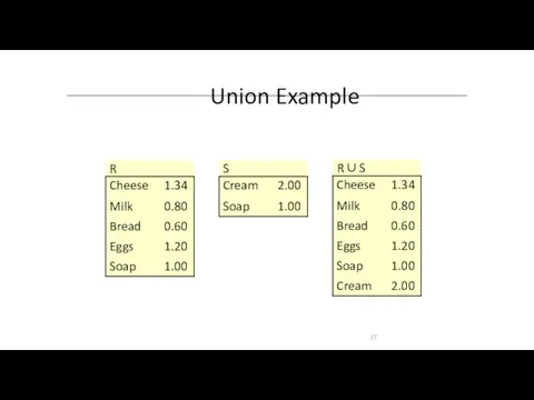 Union Example