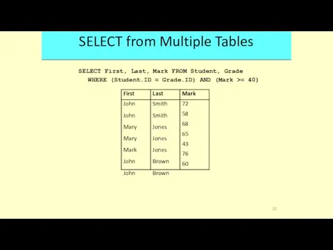 SELECT from Multiple Tables SELECT First, Last, Mark FROM Student,
