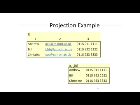 Projection Example