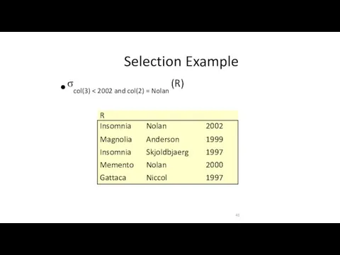 Selection Example σcol(3)