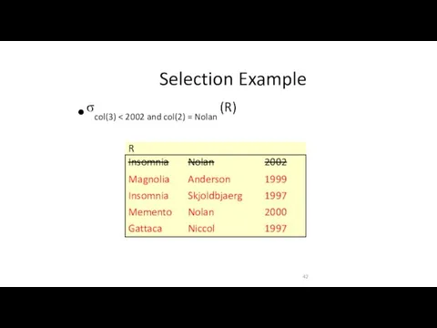 Selection Example σcol(3)