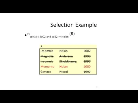 Selection Example σcol(3)