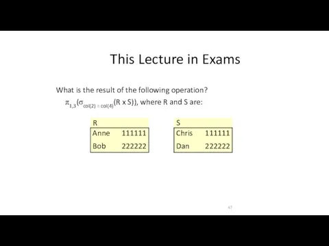 This Lecture in Exams What is the result of the