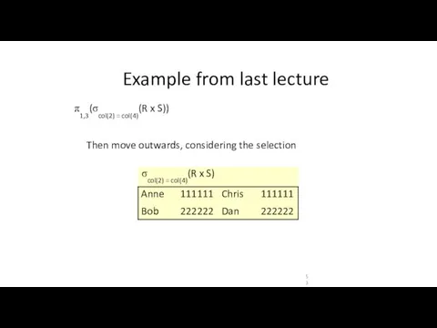 π1,3(σcol(2) = col(4)(R x S)) Then move outwards, considering the selection Example from last lecture