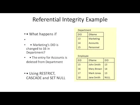 Referential Integrity Example • What happens if • Marketing’s DID