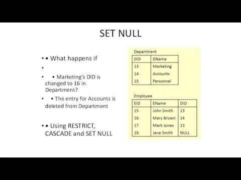 SET NULL • What happens if • Marketing’s DID is