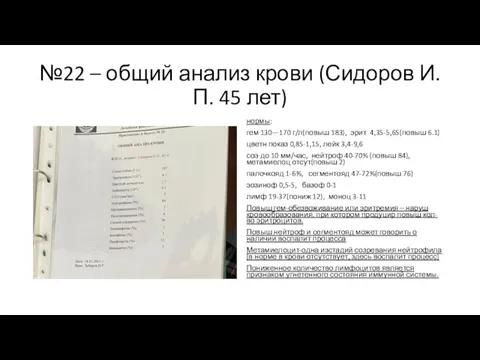 №22 – общий анализ крови (Сидоров И.П. 45 лет) нормы: