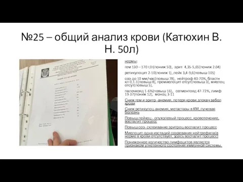 №25 – общий анализ крови (Катюхин В.Н. 50л) нормы: гем