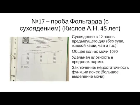 №17 – проба Фольгарда (с сухоядением) (Кислов А.Н. 45 лет)