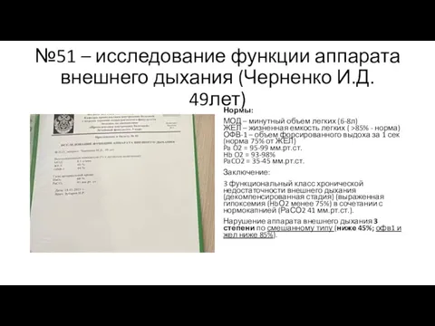 №51 – исследование функции аппарата внешнего дыхания (Черненко И.Д. 49лет)