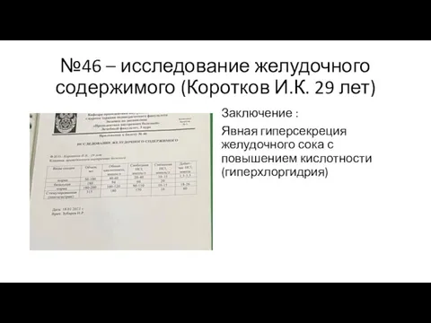 №46 – исследование желудочного содержимого (Коротков И.К. 29 лет) Заключение