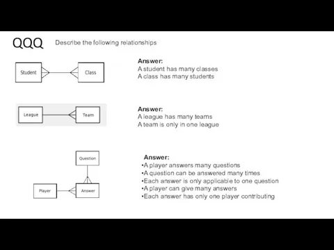 QQQ Describe the following relationships Answer: A student has many