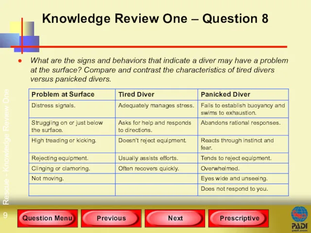 Rescue - Knowledge Review One Knowledge Review One – Question