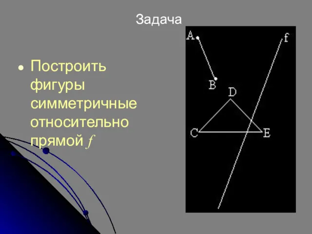 Задача Построить фигуры симметричные относительно прямой f