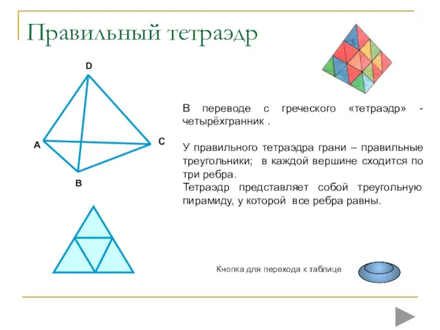 Правильный тетраэдр C В переводе с греческого «тетраэдр» - четырёхгранник