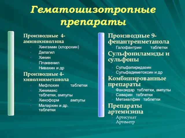 Гематошизотропные препараты Производные 4-аминохинолина Хингамин (хлорохин) Делагил Хинин Плаквенил Нивахин и др Производные