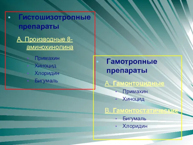 Гистошизотропные препараты А. Производные 8-аминохинолина Примахин Хиноцид Хлоридин Бигумаль Гамотропные