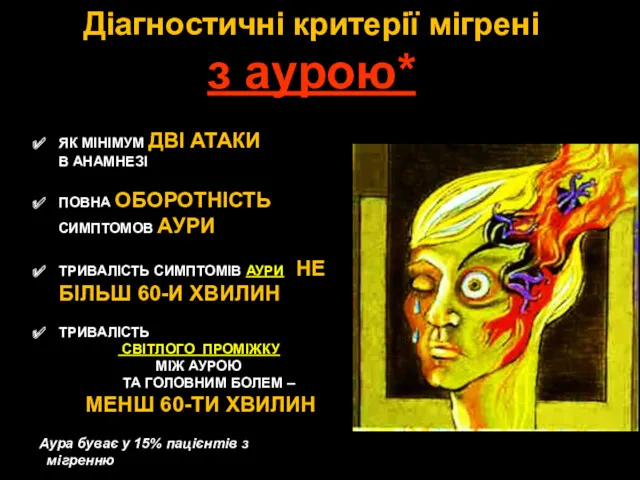 ЯК МІНІМУМ ДВІ АТАКИ В АНАМНЕЗІ ПОВНА ОБОРОТНІСТЬ СИМПТОМОВ АУРИ