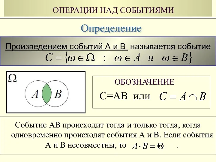 Произведением событий А и B называется событие ОПЕРАЦИИ НАД СОБЫТИЯМИ