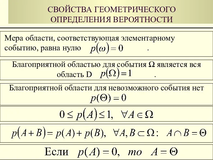 Мера области, соответствующая элементарному событию, равна нулю . Благоприятной области