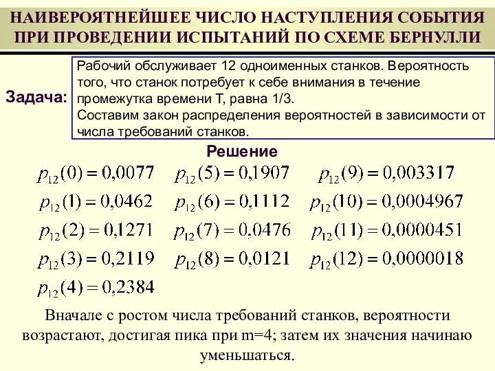 НАИВЕРОЯТНЕЙШЕЕ ЧИСЛО НАСТУПЛЕНИЯ СОБЫТИЯ ПРИ ПРОВЕДЕНИИ ИСПЫТАНИЙ ПО СХЕМЕ БЕРНУЛЛИ