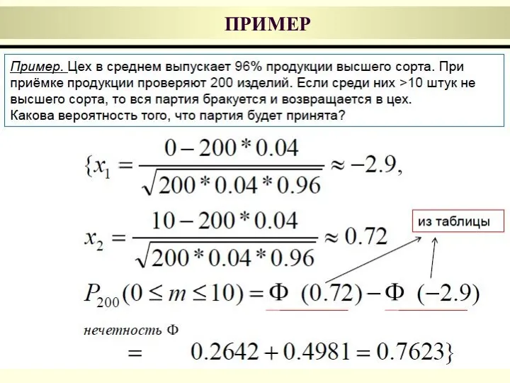 ПРИМЕР